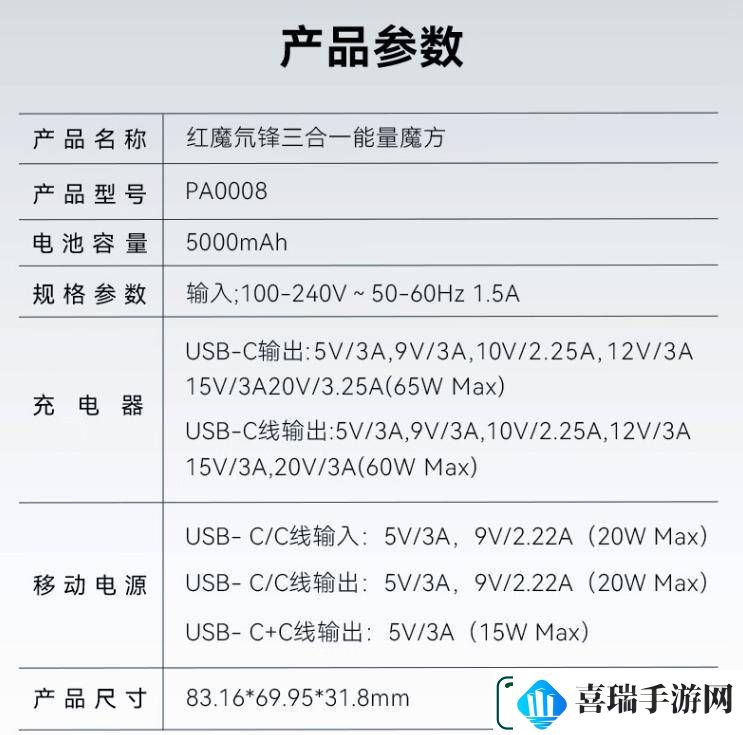 红魔氘锋能量魔方预售