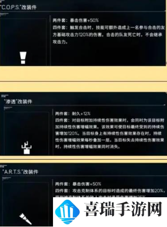 《硬核机甲启示》金配件图鉴