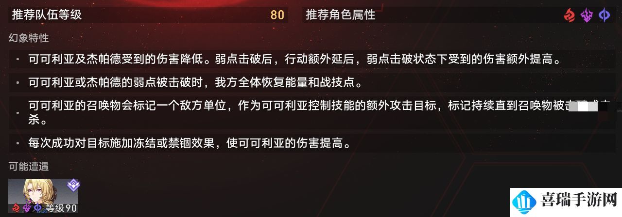 崩坏星穹铁道虚境味探绝望模式可可利亚阵容推荐攻略[图]图片1