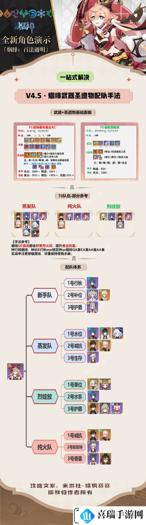 原神绽放套圣遗物适用角色分析及诺艾尔属性强度全面介绍