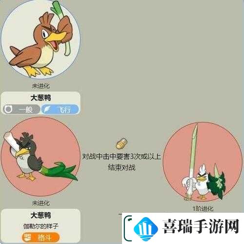 宝可梦大探险大葱鸭食谱进化秘籍