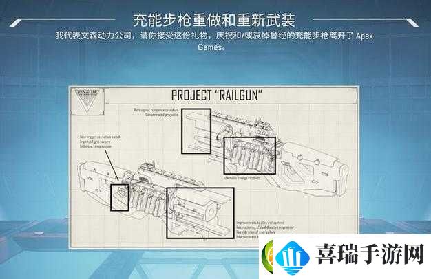 APEX英雄中克雷贝尔狙击枪全面剖析