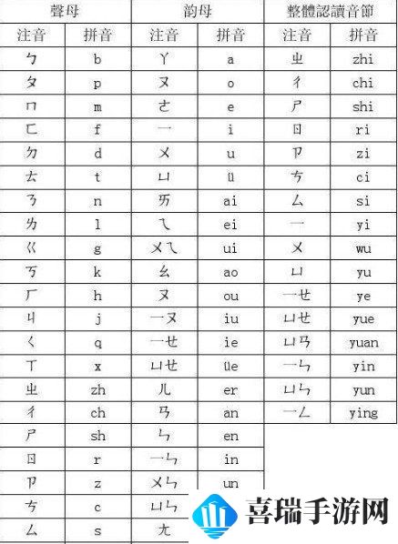 《Crimaster犯罪大师》侦探委托任务四张卡片答案解析