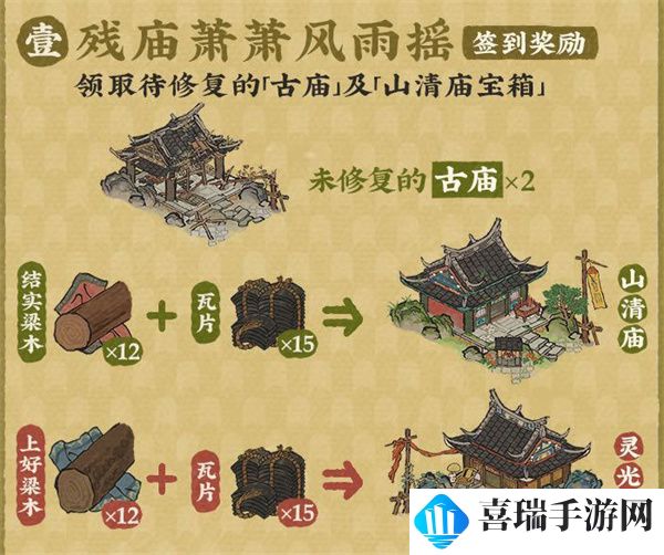 《江南百景图》古庙新貌禅意幽活动介绍