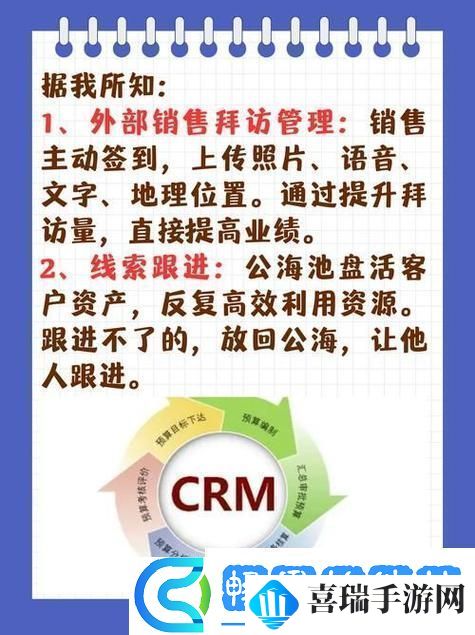 成免费的CRM1688