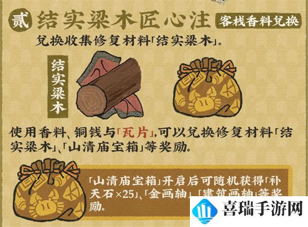 《江南百景图》古庙新貌禅意幽活动介绍