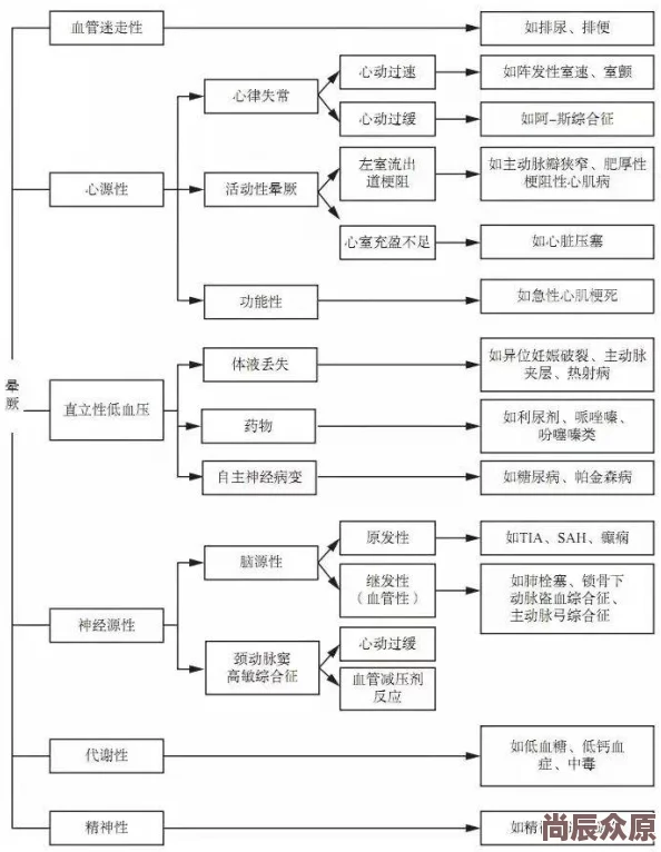 震惊！黄上片床大全竟然揭示了隐藏在背后的不为人知的秘密