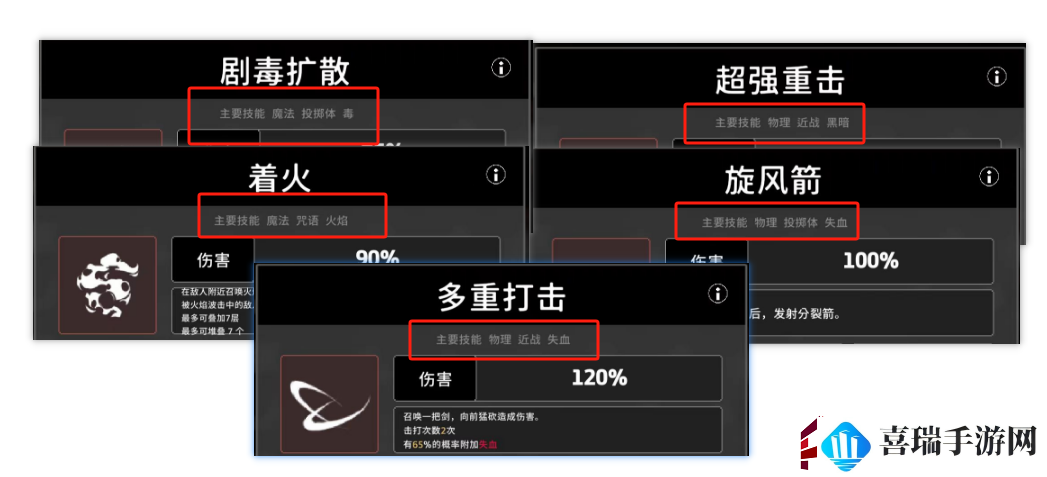 无限深渊技能系统玩法解析