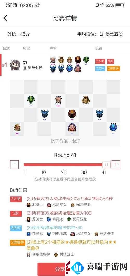 刀塔自走棋打工阵容的合理搭配技巧与思路