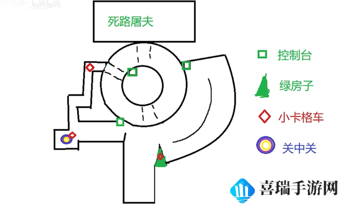 《绝区零》列车枢纽中心小卡格车位置在哪