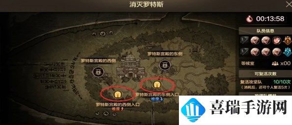 《地下城与勇士起源》罗斯特团本怎么打