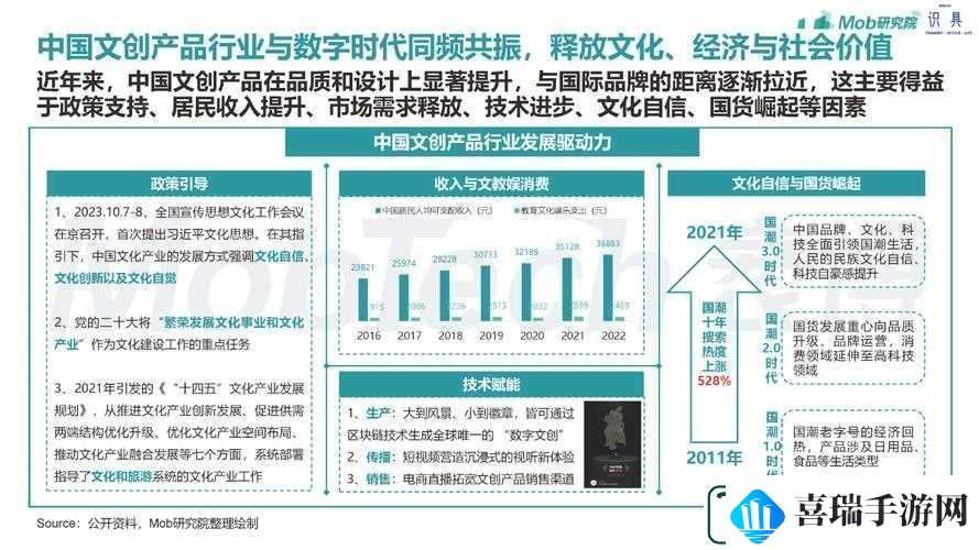 解析成品源码