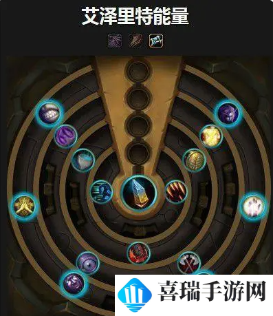 《魔兽世界》五环特质怎么获得