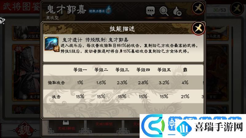 三国志大战武将科普篇——鬼才郭嘉