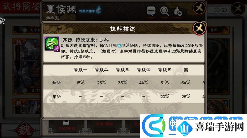 三国志大战武将科普篇——夏侯渊