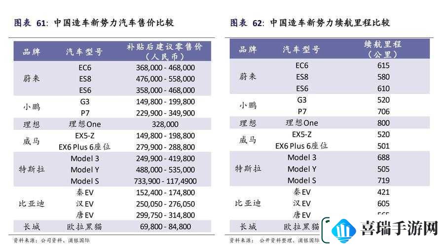 日本三线和欧洲的品牌对比