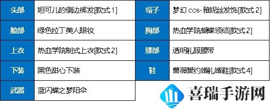 【杂谈：暖暖搭配】双马尾限时返厂！个人暖暖搭配分享(弓箭/女鬼/守护)3