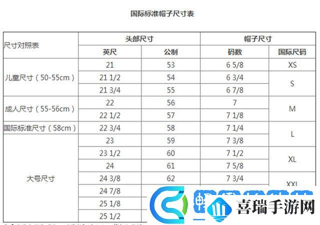 欧帽尺码难题