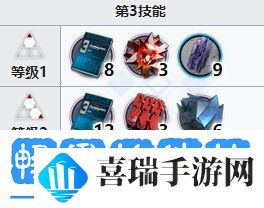 明日方舟流明专精什么技能