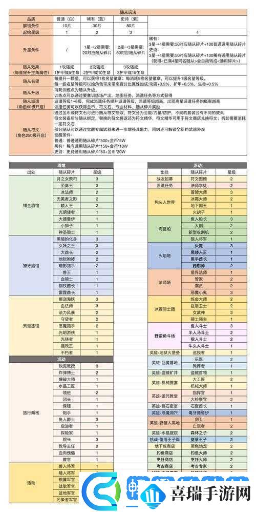 勇者大暴走深度解析